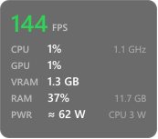 The overlay window with FPS and system stats